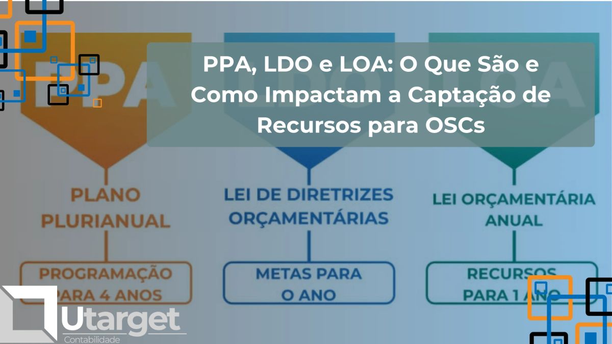 PPA, LDO e LOA: