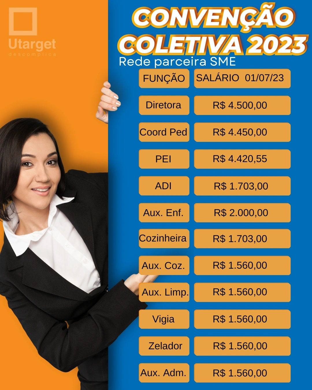 Resumo da Convenção Coletiva Sitraemfa 2023/2024